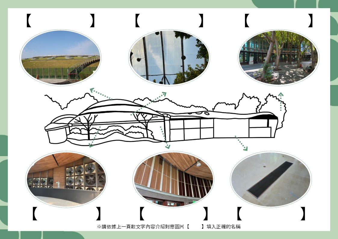 典藏探秘自導式學習單：揭開綠建築的綠色奇蹟