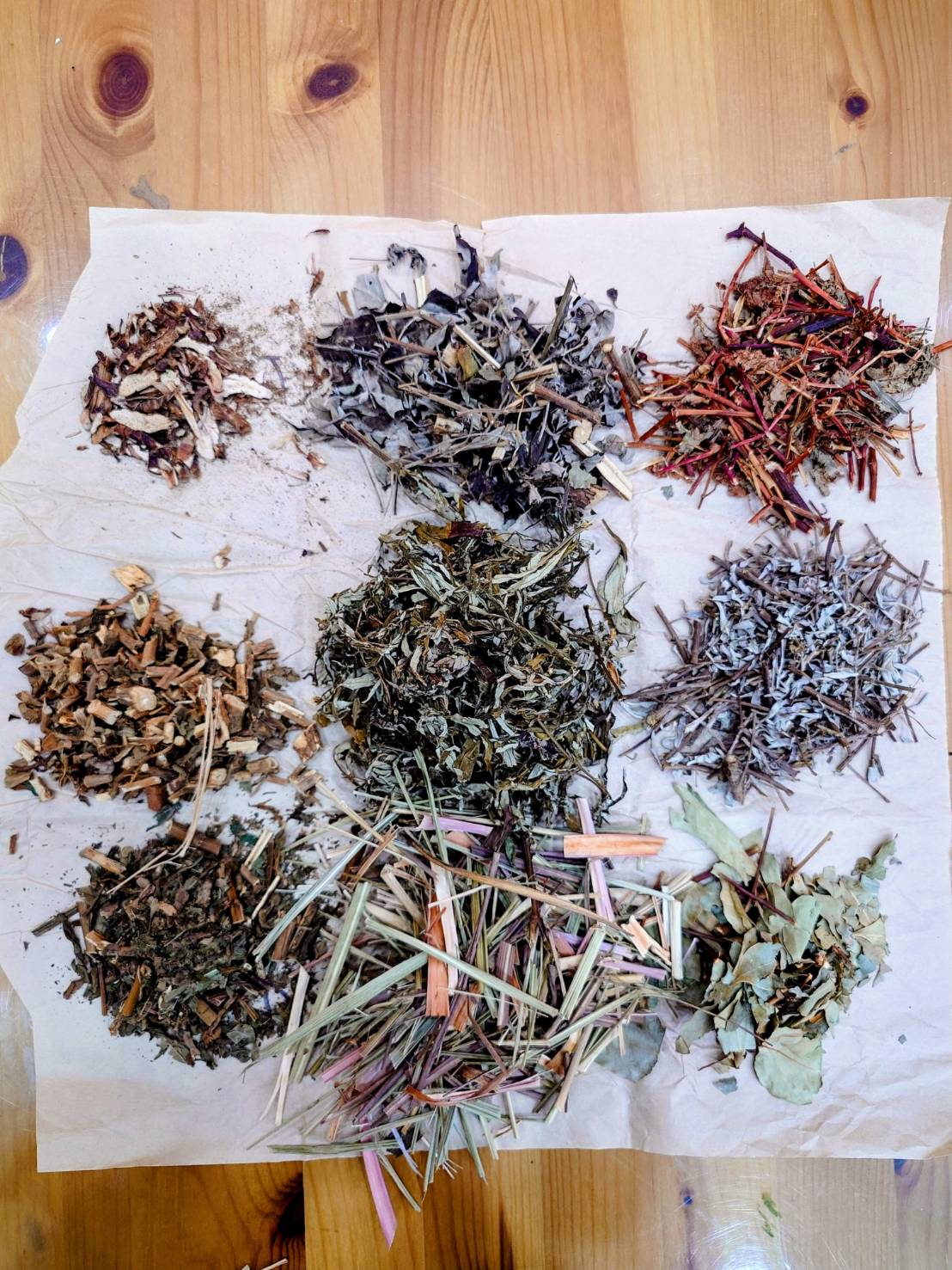 癒生活點子特別企劃 團體預約活動